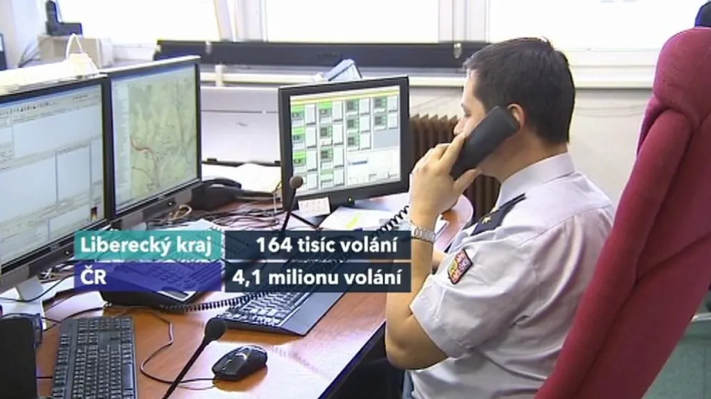 Počet volání na linku 112 za rok 2012