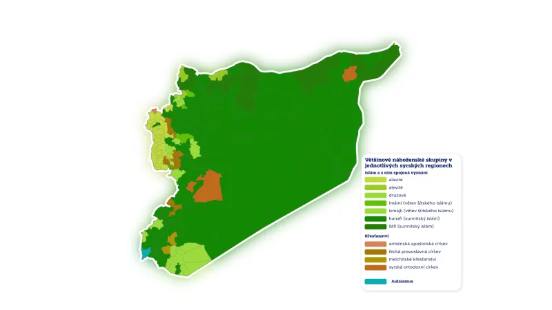 Náboženské skupiny v Sýrii