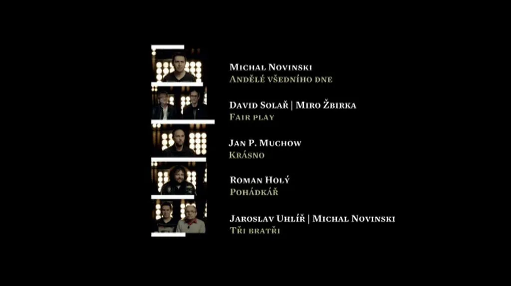 Český lev - nominace: nejlepší hudba