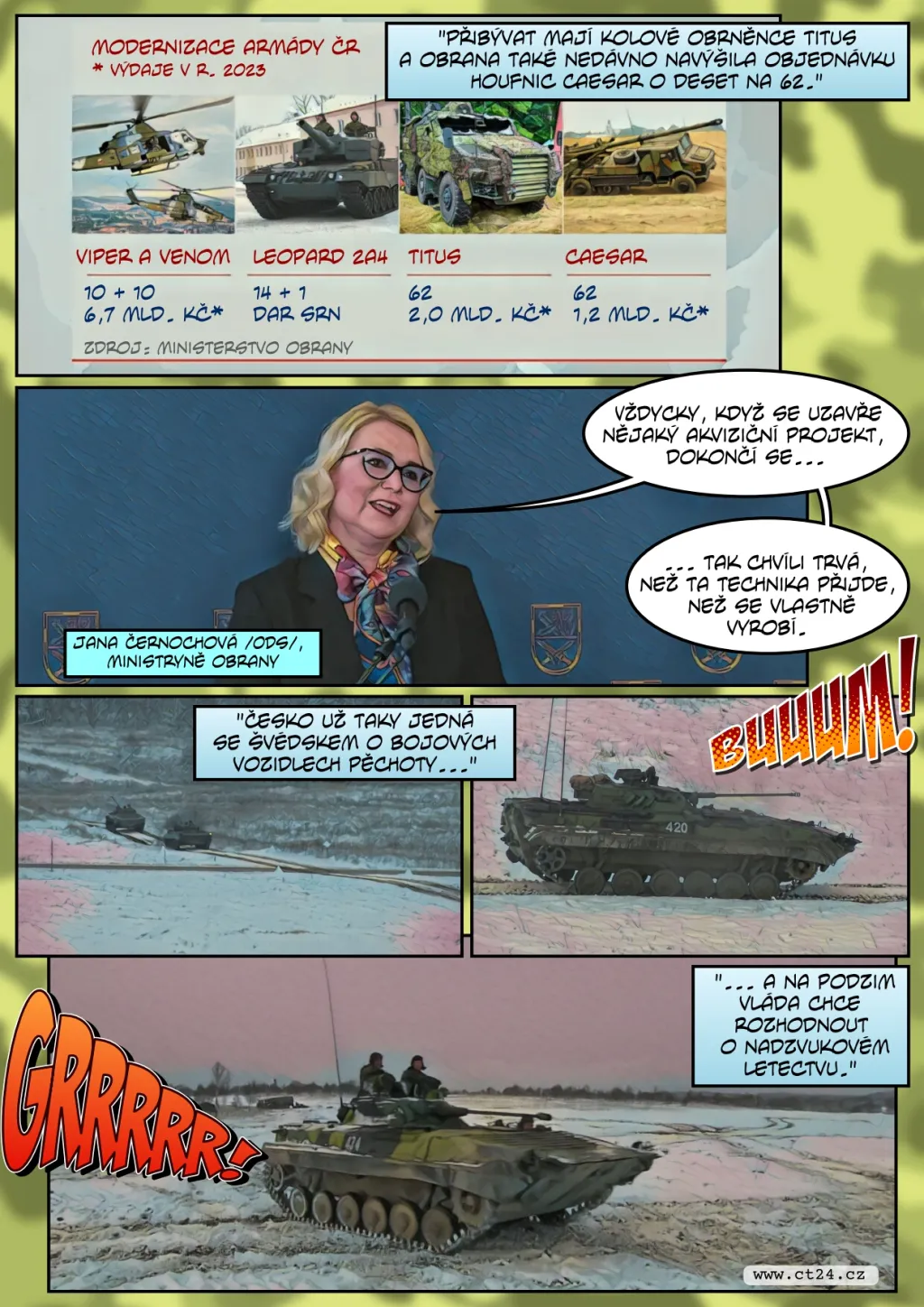 Česká armáda nahrazuje staré stroje