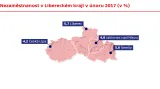 Nezaměstnanost v Libereckém kraji v únoru 2016