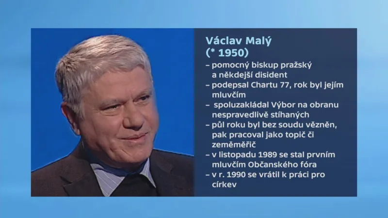 Václav Malý