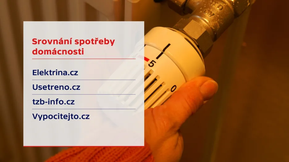 Srovnání spotřeby domácností