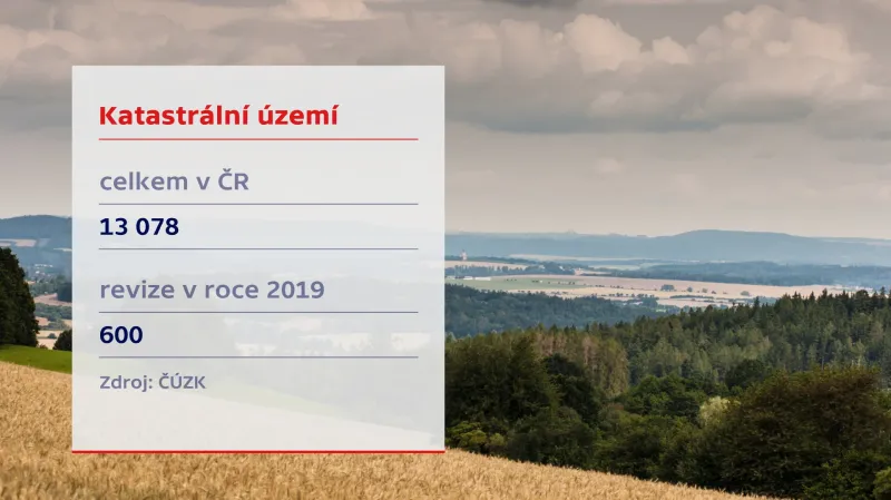 Katastrální území