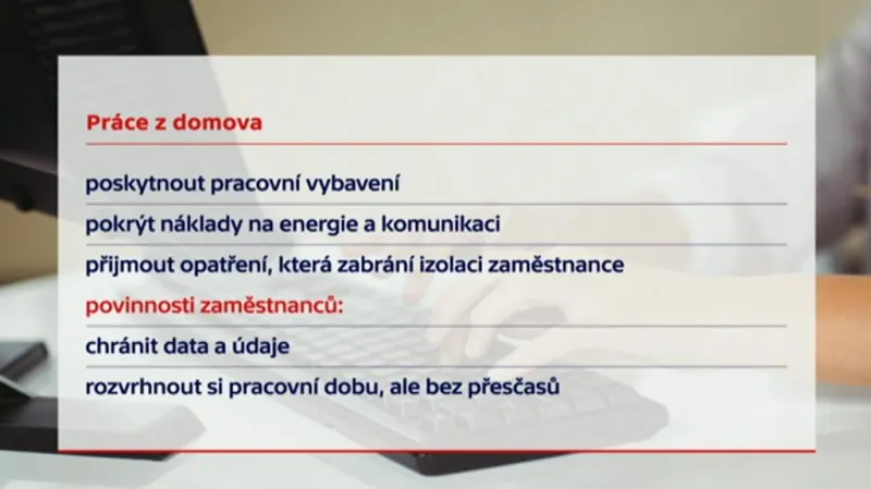 Zákoník práce