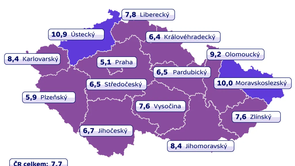 Nezaměstnanost v krajích ČR