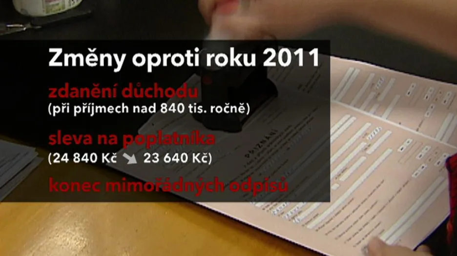 Daně 2011