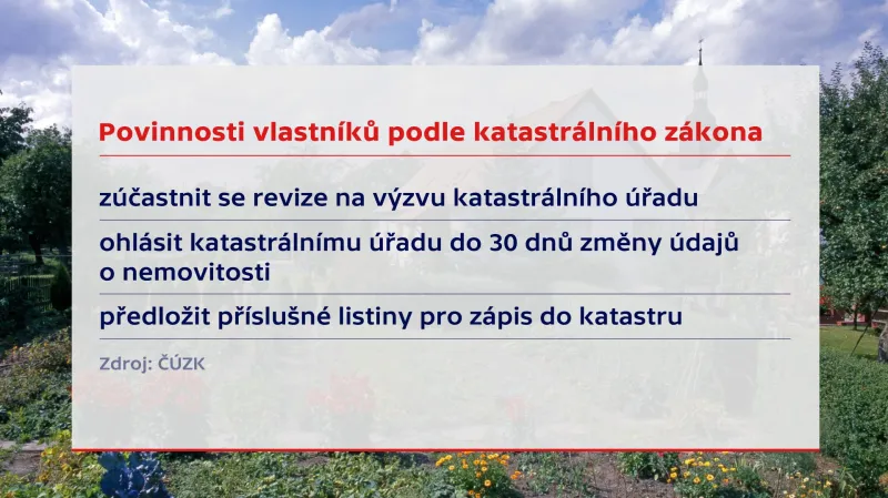 Povinnosti vlastníků