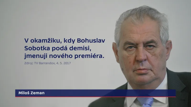 Miloš Zeman