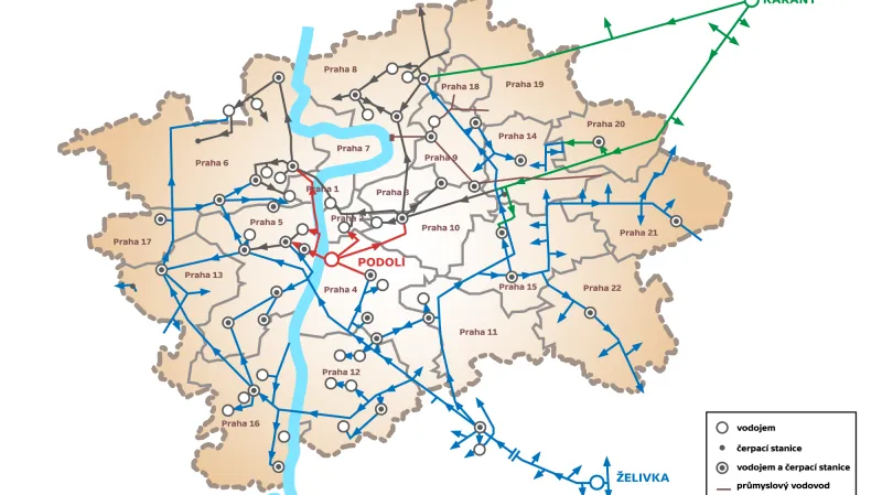 Vodovody v Praze
