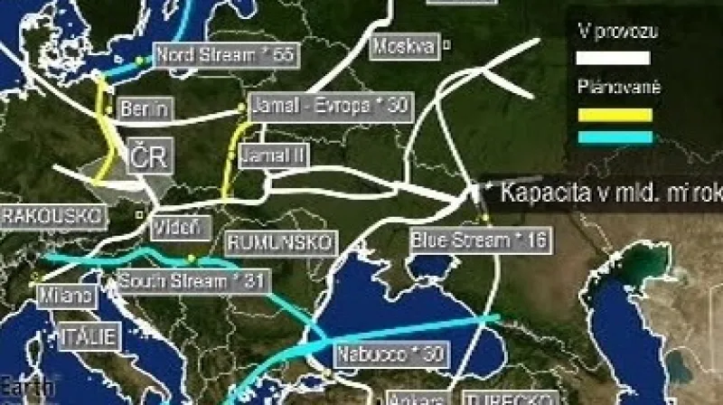 Hlavní evropské plynovody