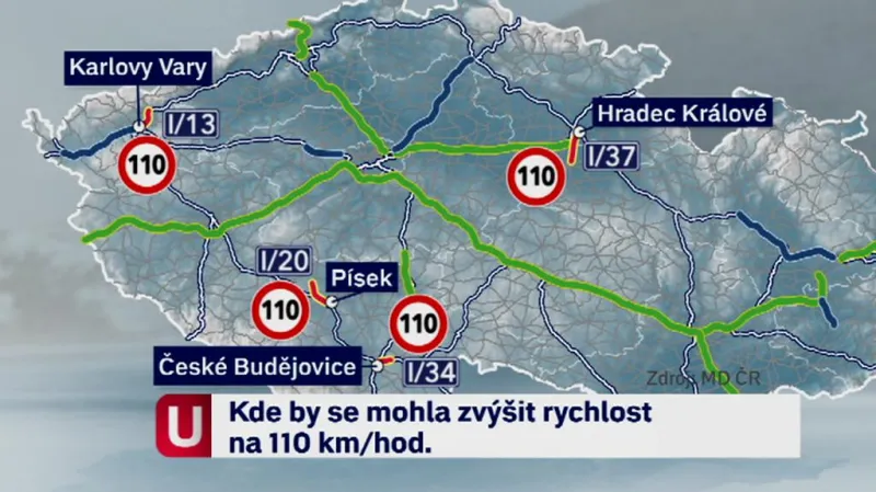 Zvýšení rychlosti