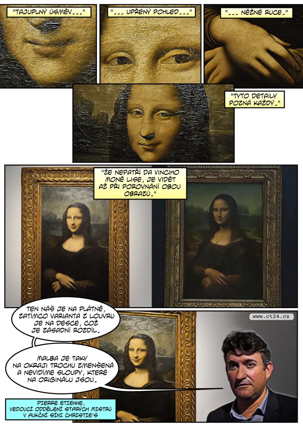 Padělek Mony Lisy je na prodej
