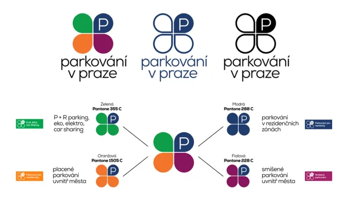 Návrh pro projekt Parkování v Praze