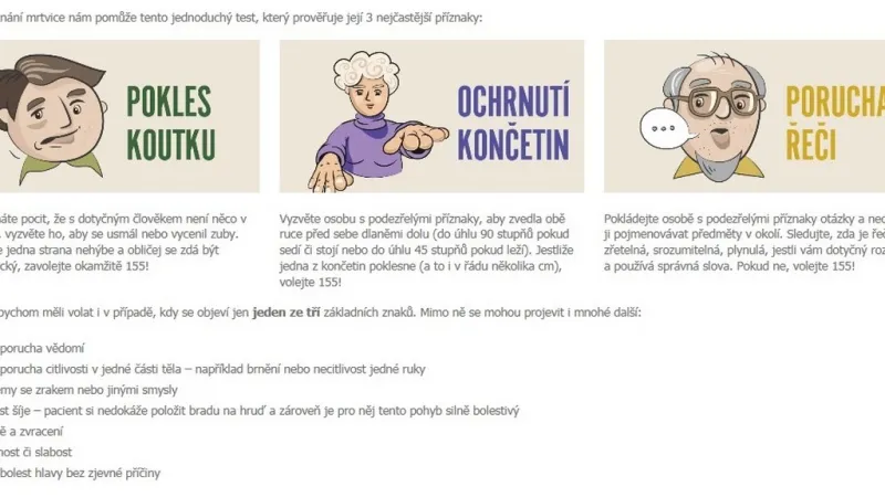 Hlavní příznaky mozkové mrtvice