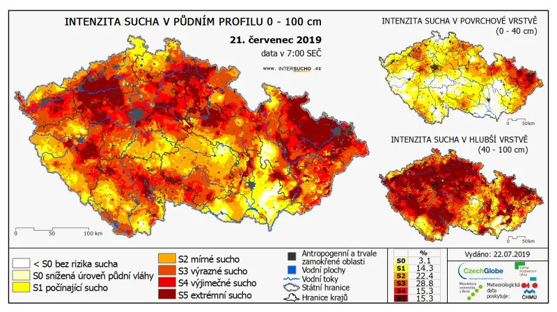 Instersucho – intenzita půda k 21. 7.
