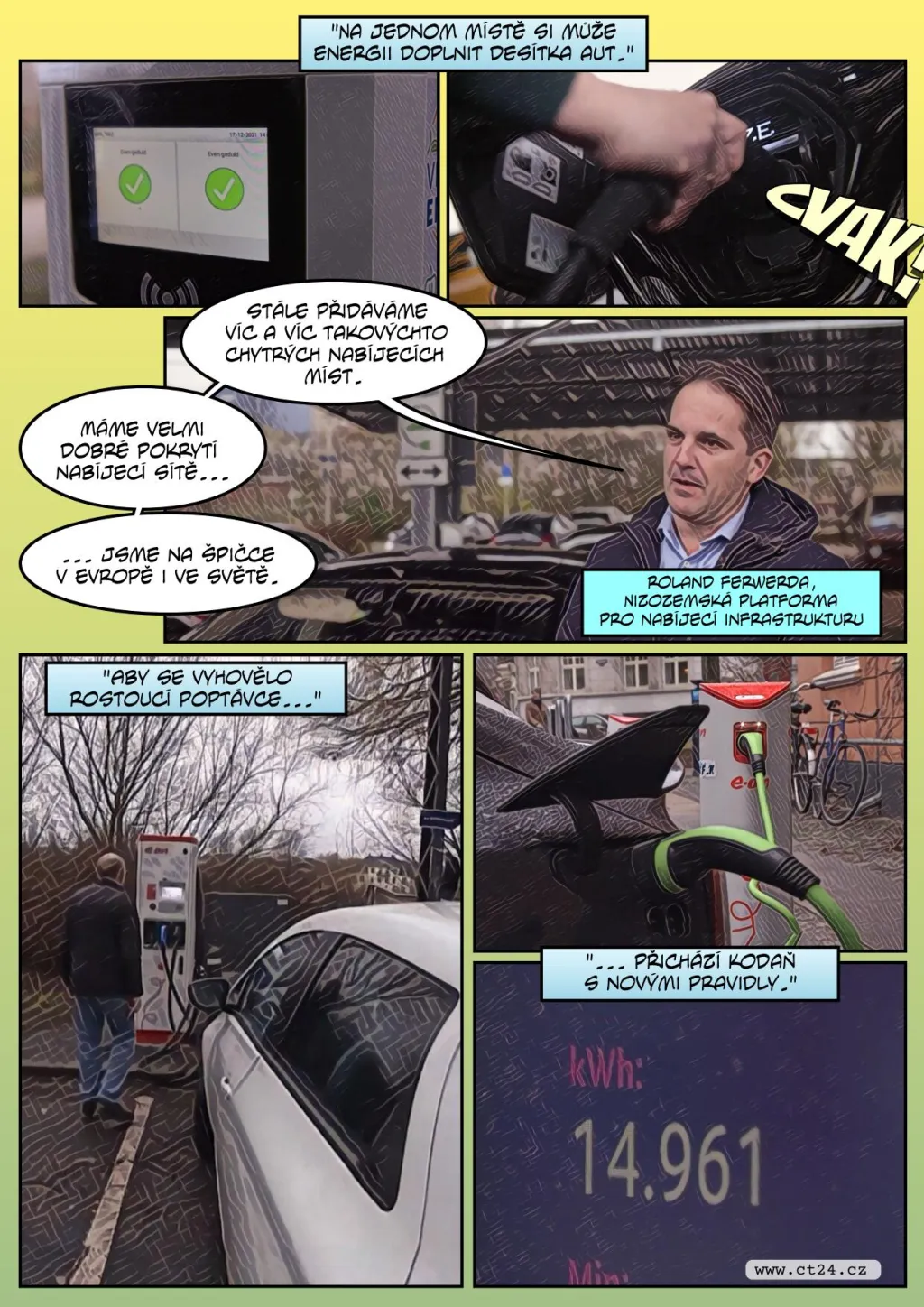 Elektromobily v Dánsku začínají být populárnější než běžná auta