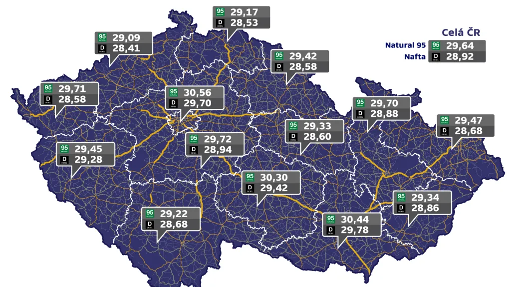 Průměrné ceny pohonných hmot v krajích ČR (k 5. listopadu)