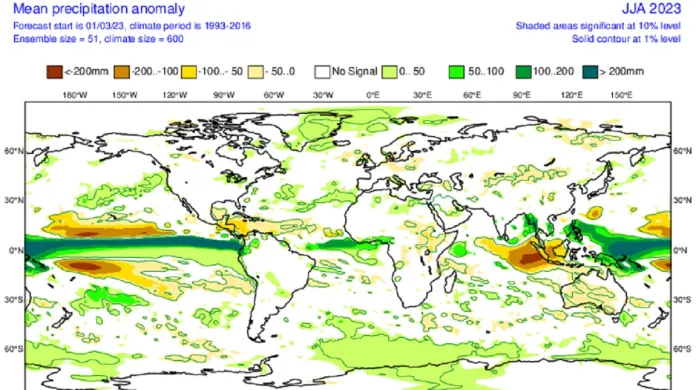 Nástup El Niña povede k nadprůměrným srážkám v tropickém Pacifiku během letošního léta
