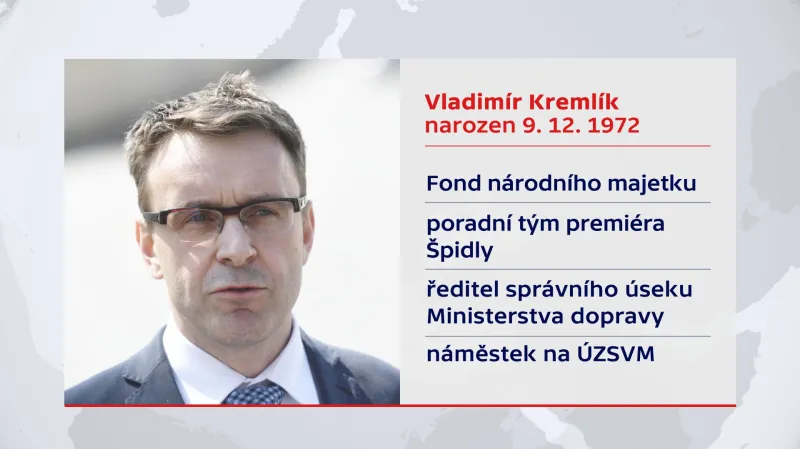 Vladimír Kremlík