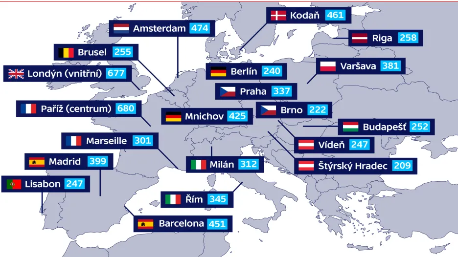 Průměrné měsíční nájemné ve vybraných evropských městech (Kč/m2)
