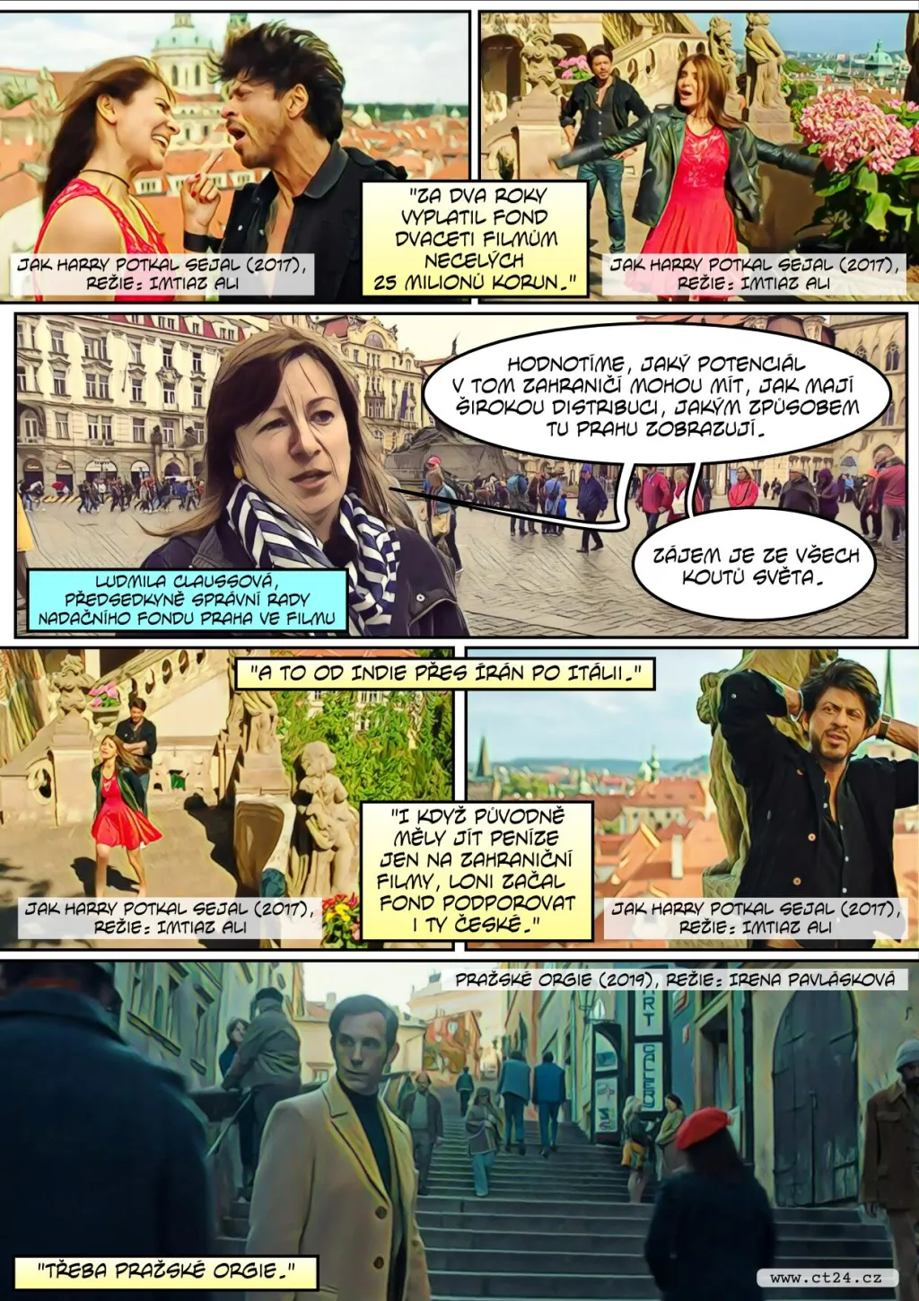 Praha platí filmařům za to, že vypadá jako... Praha