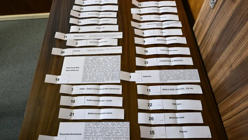 Pořadí hlasovacích lístků pro volby do Poslanecké sněmovny