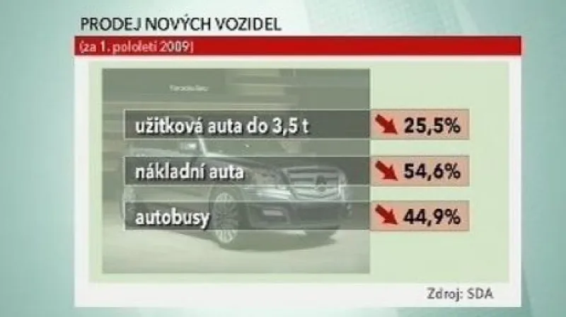 Reportáž Jakuba Linky