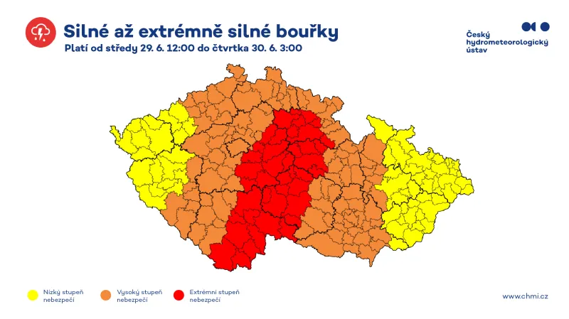 Výstraha před bouřkami