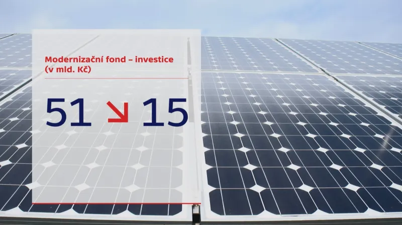 Solární energetika