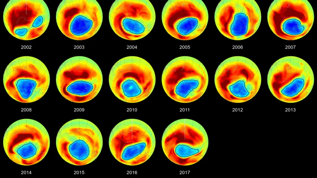 Vývoj ozonové díry