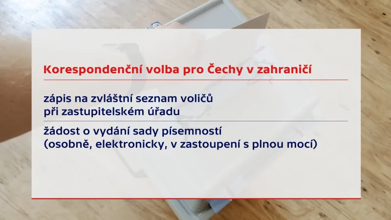 Korespondenční volba