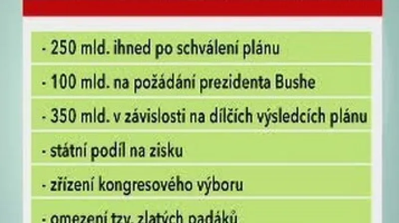 Vybrané body neschváleného plánu podpory finančního systému
