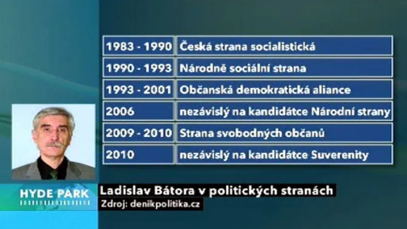 Putování Ladislava Bátory