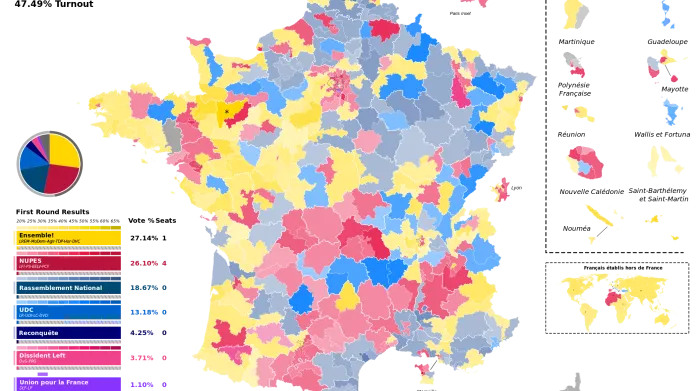 Výsledky prvního kola parlamentních voleb ve Francii