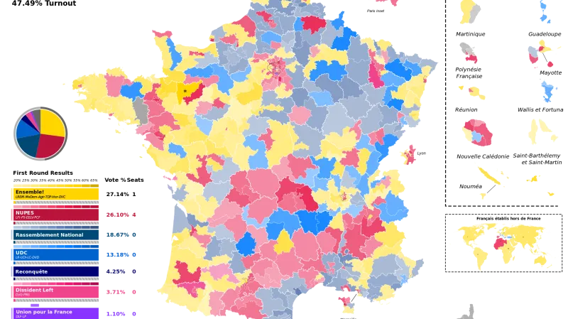 Výsledky prvního kola parlamentních voleb ve Francii