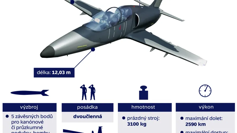Nový cvičný letoun Aero L-39NG