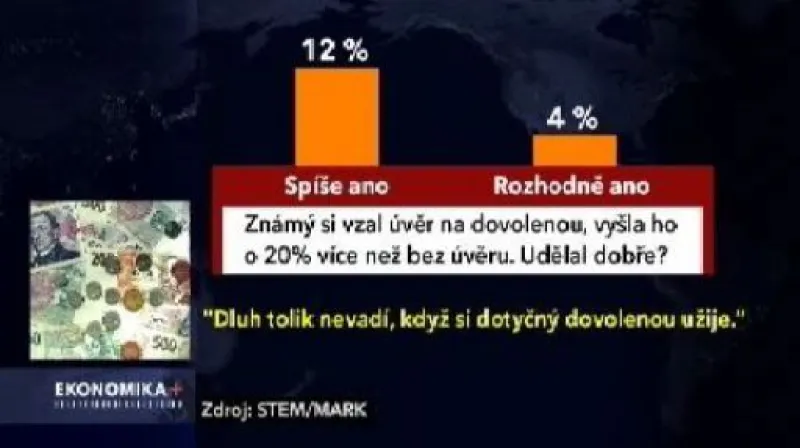 Reportáž Jiřího Böhma