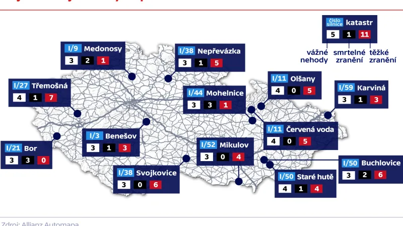Nejrizikovější úseky dopravních nehod
