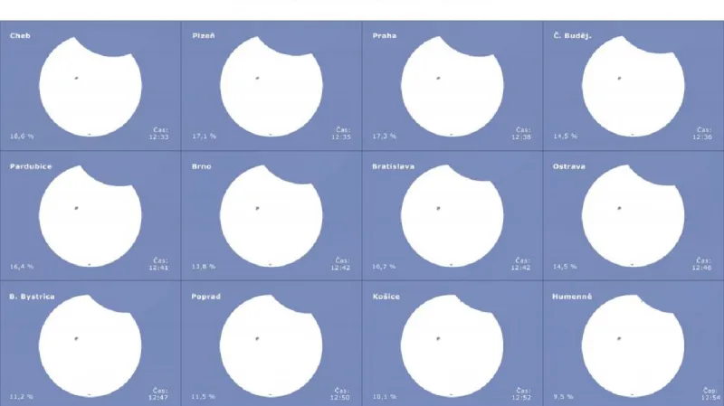 Jak bude vypadat zatmění Slunce