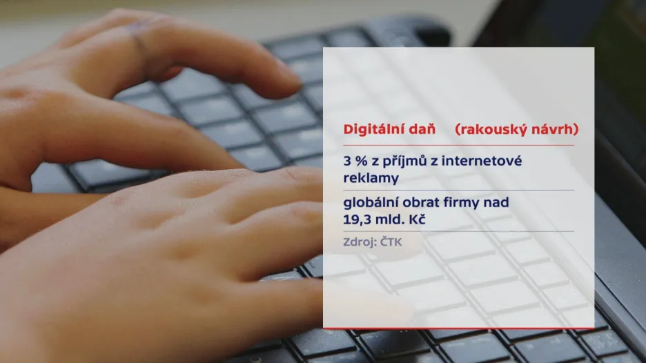 Digitální daň