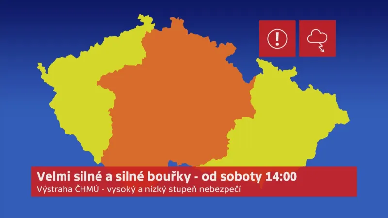 Varování před silnými bouřkami