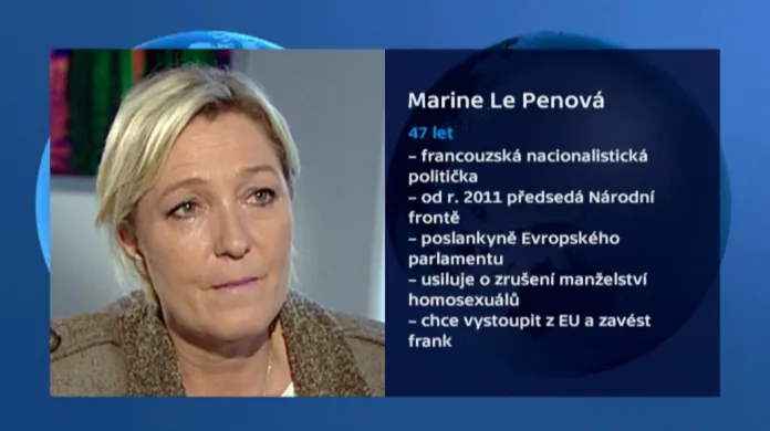 Marine Le Pen, předsedkyně francouzské Národní fronty