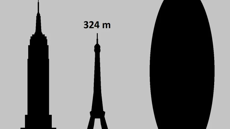 Srovnání asteroidu Apophis se známými stavbami