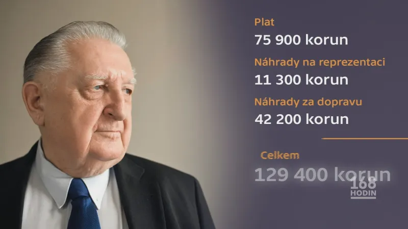 Plat Františka Čuby