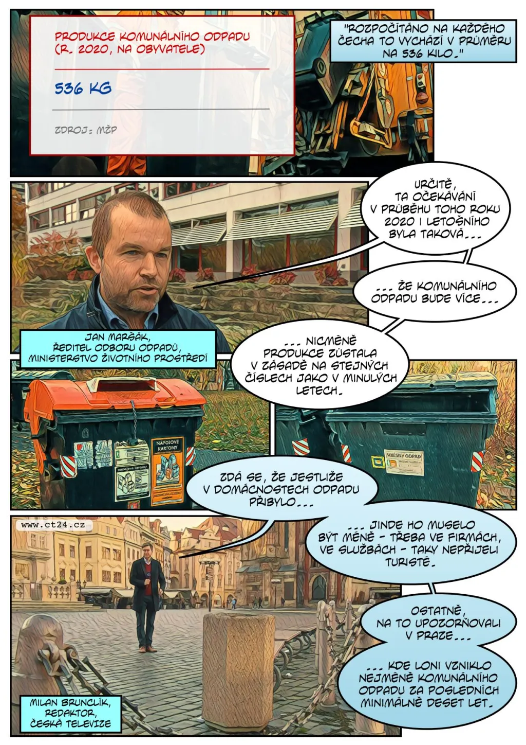 Odpadu celkově loni přibylo, ne však ve městech a obcích