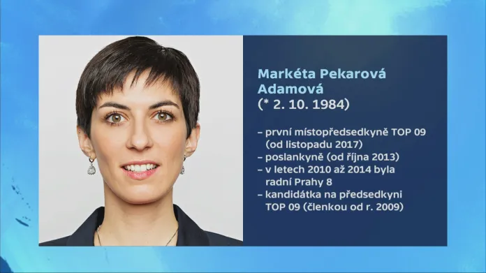 Markéta Pekarová Adamová a Tomáš Czernin se utkají o post předsedy TOP 09