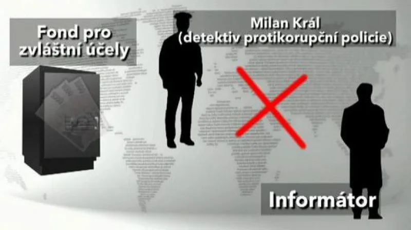 Reportáž Karla Rožánka