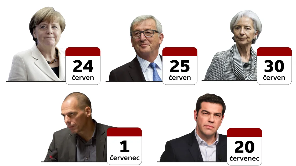 Řecko – osobnosti a kalendář