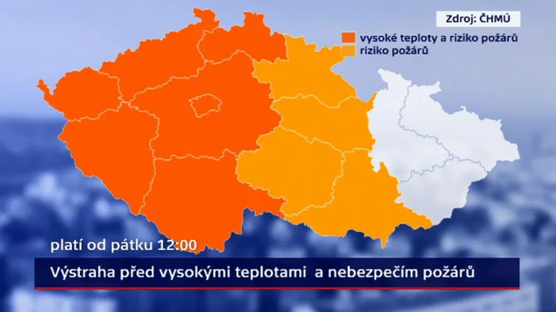 Výstraha před požáry